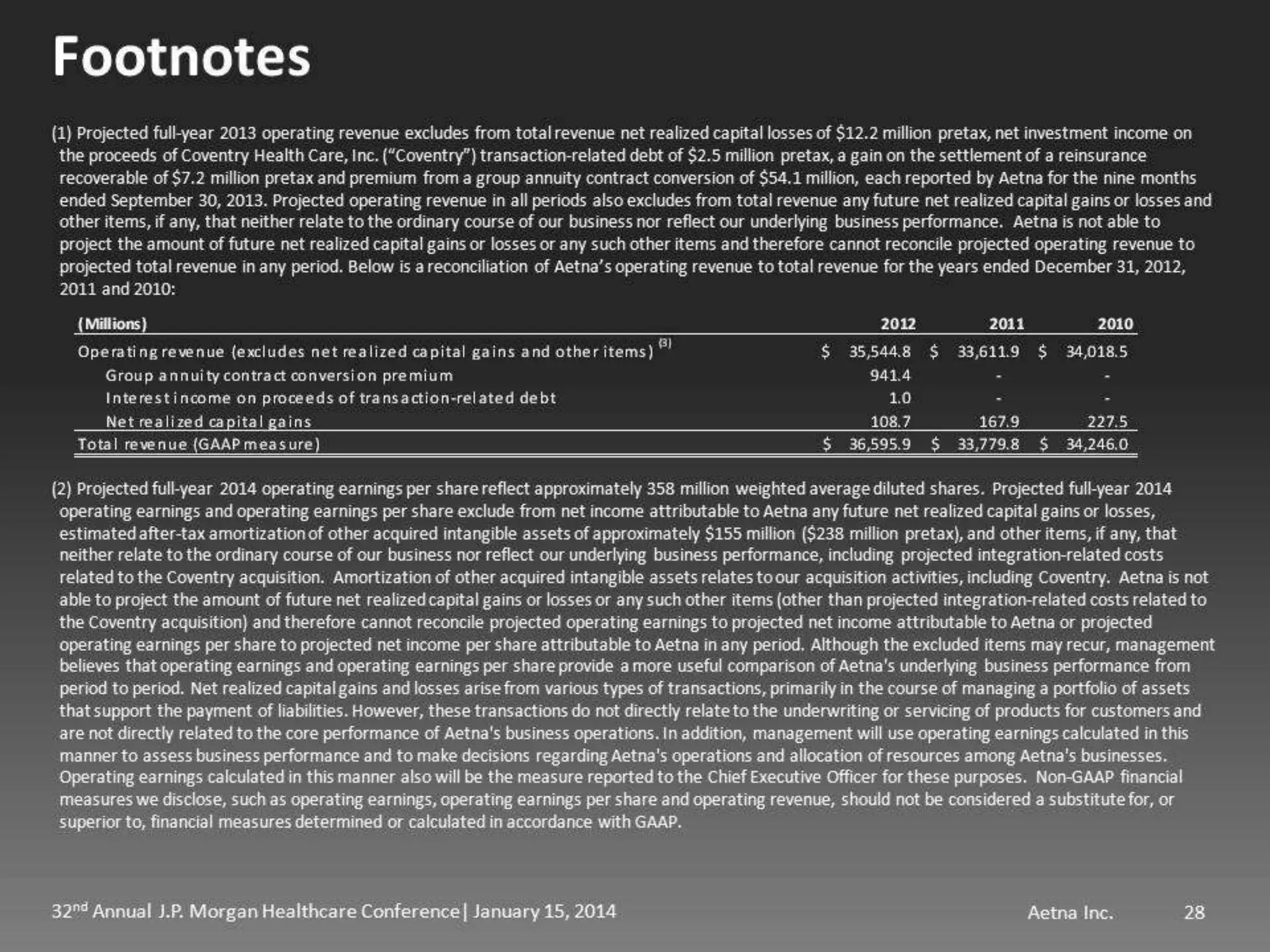 Mark Bertolini of Aetna at JP Morgan Healthcare 2014