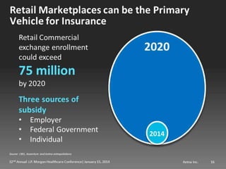 Mark Bertolini of Aetna at JP Morgan Healthcare 2014
