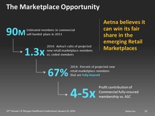 Mark Bertolini of Aetna at JP Morgan Healthcare 2014