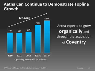 Mark Bertolini of Aetna at JP Morgan Healthcare 2014