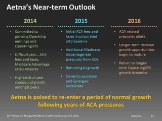 Mark Bertolini of Aetna at JP Morgan Healthcare 2014