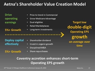 Mark Bertolini of Aetna at JP Morgan Healthcare 2014