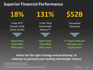Mark Bertolini of Aetna at JP Morgan Healthcare 2014