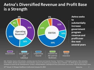 Mark Bertolini of Aetna at JP Morgan Healthcare 2014