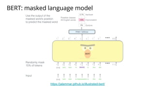 BERT: masked language model
https://jalammar.github.io/illustrated-bert/
 