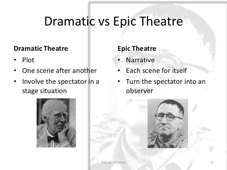 Bertolt Brecht Epic Theatre