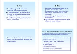 RIME
• Il bambino apprezza la rima come
musicalità, ritmo (implicitamente)
• Il bambino riconosce la rima dopo aver
lavorato sull’ultima sillaba della parola
(esplicitamente)
• Il bambino comprende perché le parole in
rima si assomigliano.

RIME
• La consapevolezza della relazione tra le
parole in base alla rima porta
anticipatamente ad una conoscenza della
relazione tra le parole anche sul piano
ortografico
• Segmenti ortografici uguali sono letti in
modo uguale
• Questi segmenti sono unità più ampie della
sillaba, più lettere insieme.

CONSAPEVOLEZZA FONOLOGICA ANALITICA
(Si sviluppa come parte del processo di apprendimento della lingua
scritta. Indice dell’avvenuta esposizione al codice alfabetico)

• Lavorare sulla rima dovrebbe stimolare in
lettura la decodifica di unità più ampie, più
lettere assieme.

PRODUZIONE DI PAROLE CHE INIZIANO CON UN
DETERMINATO FONEMA
SEGMENTAZIONE o ANALISI FONEMICA
Analoga al processo di scrittura
FUSIONE FONEMICA
Analoga al processo di lettura
ELISIONE DI CONSONANTE INIZIALE

 