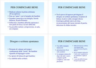 PER COMINCIARE BENE
• Dedicare almeno la prima settimana
all’accoglienza
• Fare un “patto” con le famiglie dei bambini
• Scambio conoscitivo tra famiglia, Scuola
Infanzia, Scuola Primaria
• Sollecitare i bambini affinchè esprimano i
loro punti di forza e le loro difficoltà
• Se possibile mettere a disposizione, in aula,
un computer

Disegno e scrittura spontanea
• Permette di valutare nel tempo i
cambiamenti delle “teorie” dei bambini
riguardo al linguaggio scritto
• Le ipotesi di lettura di ogni bambino
• La stabilità nella scrittura

PER COMINCIARE BENE
• Tra le prove di ingresso privilegiare il
disegno, la scrittura spontanea, le ipotesi di
lettura, le prove sulla consapevolezza
fonologica globale (prova di rima,
riconoscimento del suono iniziale di parola,
delezione di sillaba iniziale)

PER COMINCIARE BENE
• Uso dello stampato
maiuscolo
• presentazione di un
solo carattere
• lo stampato minuscolo
dopo che tutti i suoni ,
compresi quelli
complessi, sono stati
presentati

• Indicazioni per la scrittura
:movimento della
mano,direzione del gesto,
altezze
• per lo stampato maiuscolo
è utile usare i quadretti da
un centimetro o righe di
quinta
• i suoni più difficili hanno
bisogno di più tempo.

 