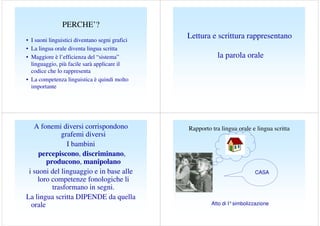 PERCHE’?
• I suoni linguistici diventano segni grafici
• La lingua orale diventa lingua scritta
• Maggiore è l’efficienza del “sistema”
linguaggio, più facile sarà applicare il
codice che lo rappresenta
• La competenza linguistica è quindi molto
importante

A fonemi diversi corrispondono
grafemi diversi
I bambini
percepiscono, discriminano,
producono, manipolano
i suoni del linguaggio e in base alle
loro competenze fonologiche li
trasformano in segni.
La lingua scritta DIPENDE da quella
orale

Lettura e scrittura rappresentano
la parola orale

Rapporto tra lingua orale e lingua scritta

CASA

Atto di I°simbolizzazione

 
