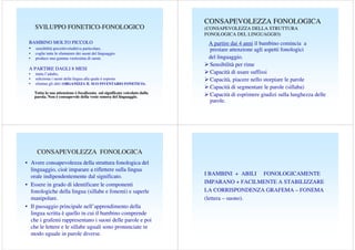 SVILUPPO FONETICO-FONOLOGICO
BAMBINO MOLTO PICCOLO
• sensibilità percettivo/uditiva particolare,
•
•

coglie tutte le sfumature dei suoni del linguaggio
produce una gamma vastissima di suoni.

A PARTIRE DAGLI 8 MESI
•
•
•

imita l’adulto,
seleziona i suoni della lingua alla quale è esposto
elimina gli altri (ORGANIZZA IL SUO INVENTARIO FONETICO).
Tutta la sua attenzione è focalizzata sul significato veicolato dalla
parola. Non è consapevole della veste sonora del linguaggio.

CONSAPEVOLEZZA FONOLOGICA
(CONSAPEVOLEZZA DELLA STRUTTURA
FONOLOGICA DEL LINGUAGGIO)

A partire dai 4 anni il bambino comincia a
prestare attenzione agli aspetti fonologici
del linguaggio.
Sensibilità per rime
Capacità di usare suffissi
Capacità, piacere nello storpiare le parole
Capacità di segmentare le parole (sillaba)
Capacità di esprimere giudizi sulla lunghezza delle
parole.

CONSAPEVOLEZZA FONOLOGICA
• Avere consapevolezza della struttura fonologica del
linguaggio, cioè imparare a riflettere sulla lingua
orale indipendentemente dal significato.
• Essere in grado di identificare le componenti
fonologiche della lingua (sillabe e fonemi) e saperle
manipolare.
• Il passaggio principale nell’apprendimento della
lingua scritta è quello in cui il bambino comprende
che i grafemi rappresentano i suoni delle parole e poi
che le lettere e le sillabe uguali sono pronunciate in
modo uguale in parole diverse.

I BAMBINI + ABILI FONOLOGICAMENTE
IMPARANO + FACILMENTE A STABILIZZARE
LA CORRISPONDENZA GRAFEMA – FONEMA
(lettera – suono).

 