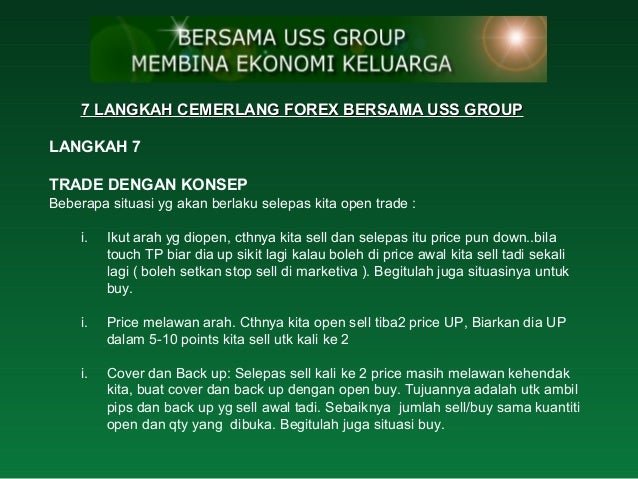 Maksud buy dan sell dalam forex