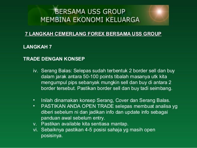 Buat 100 pips sehari dalam forex