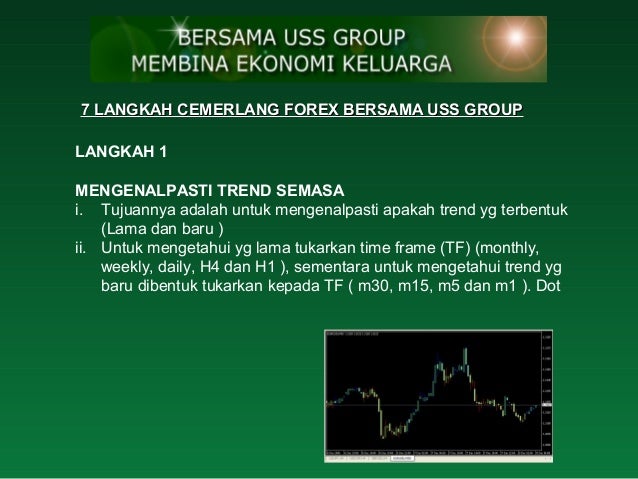 Apakah forex sama dengan saham