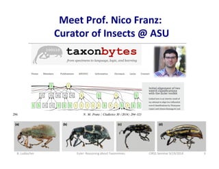 Meet 
Prof. 
Nico 
Franz: 
Curator 
of 
Insects 
@ 
ASU 
B. 
Ludäscher 
Euler: 
Reasoning 
about 
Taxonomies 
CIRSS 
Semin...