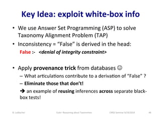 Key 
Idea: 
exploit 
white-­‐box 
info 
• We 
use 
Answer 
Set 
Programming 
(ASP) 
to 
solve 
Taxonomy 
Alignment 
Proble...