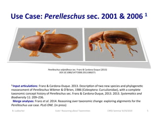 Use 
Case: 
Perelleschus 
sec. 
2001 
& 
2006 
Perelleschus 
salpinflexus 
sec. 
Franz 
& 
Cardona-­‐Duque 
(2013) 
DOI:10...