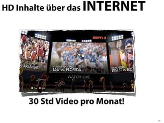 HD Inhalte über das INTERNET




     30 Std Video pro Monat!
                               17
 
