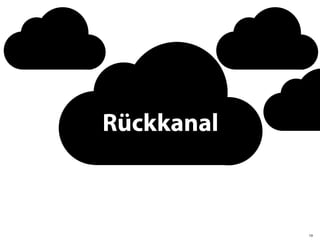 Rückkanal



            19
 