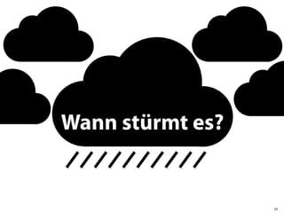Wann stürmt es?


                  29
 