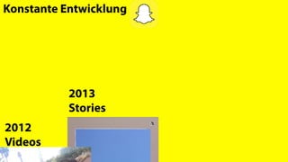 Konstante Entwicklung
2012
Videos
2013
Stories
 