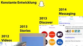 2014
Messaging
Konstante Entwicklung
2012
Videos
2013
Discover
2013
Stories
 
