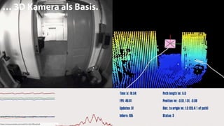 … 3D Kamera als Basis.
https://www.youtube.com/watch?v=Qe10ExwzCqk
 