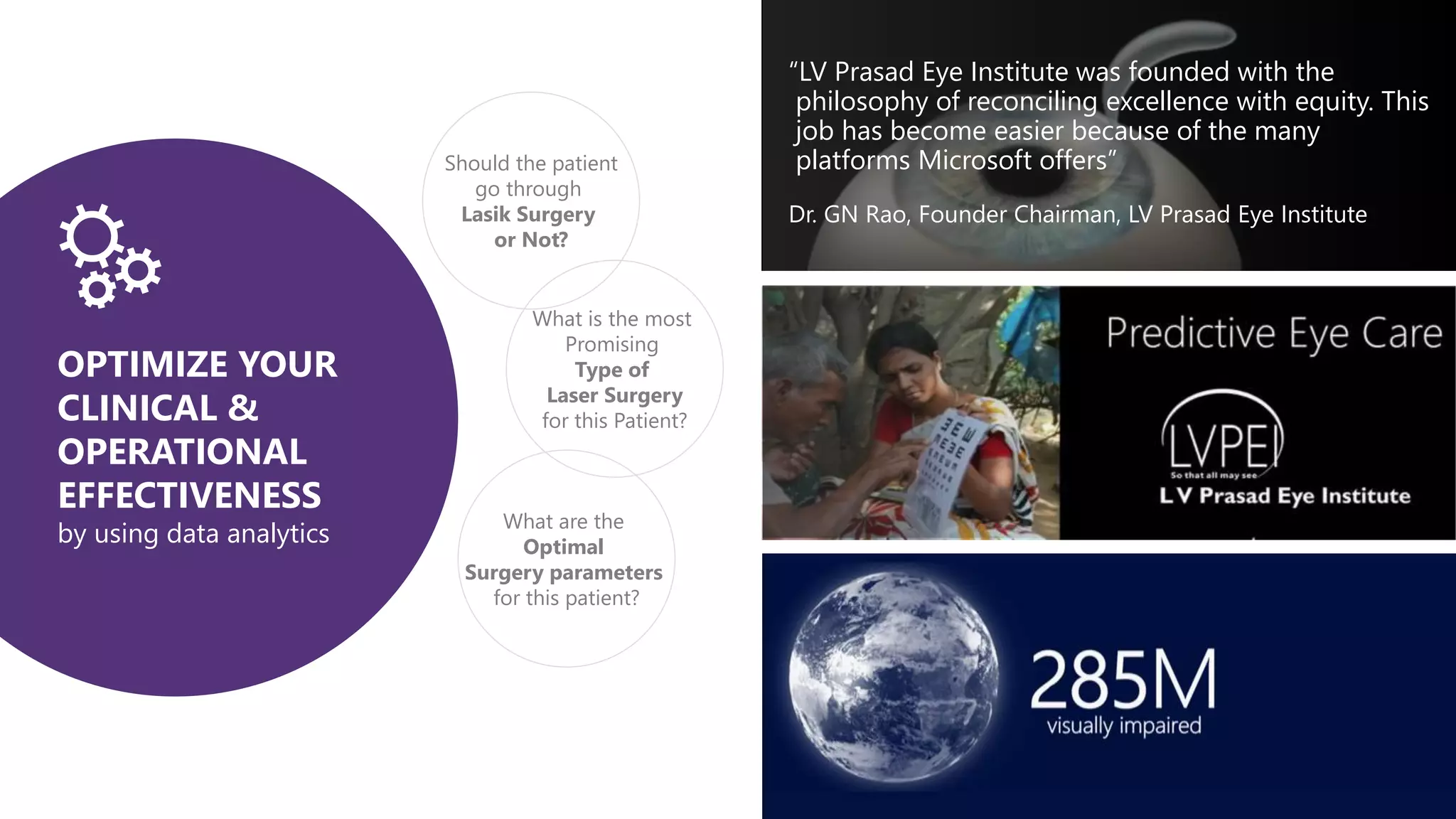 What is the most
Promising
Type of
Laser Surgery
for this Patient?
Should the patient
go through
Lasik Surgery
or Not?
What are the
Optimal
Surgery parameters
for this patient?
“The ICU coordinators can effectively be proactive
by inspecting their own data and comparing it to
the reference benchmark, introducing new training
programs depending on their immediate needs.”
Dr. Joao Pantoja, Corporate Medical Director, Rede
D’Or Private Hospital network
OPTIMIZE YOUR
CLINICAL &
OPERATIONAL
EFFECTIVENESS
by using data analytics
“LV Prasad Eye Institute was founded with the
philosophy of reconciling excellence with equity. This
job has become easier because of the many
platforms Microsoft offers”
Dr. GN Rao, Founder Chairman, LV Prasad Eye Institute
 