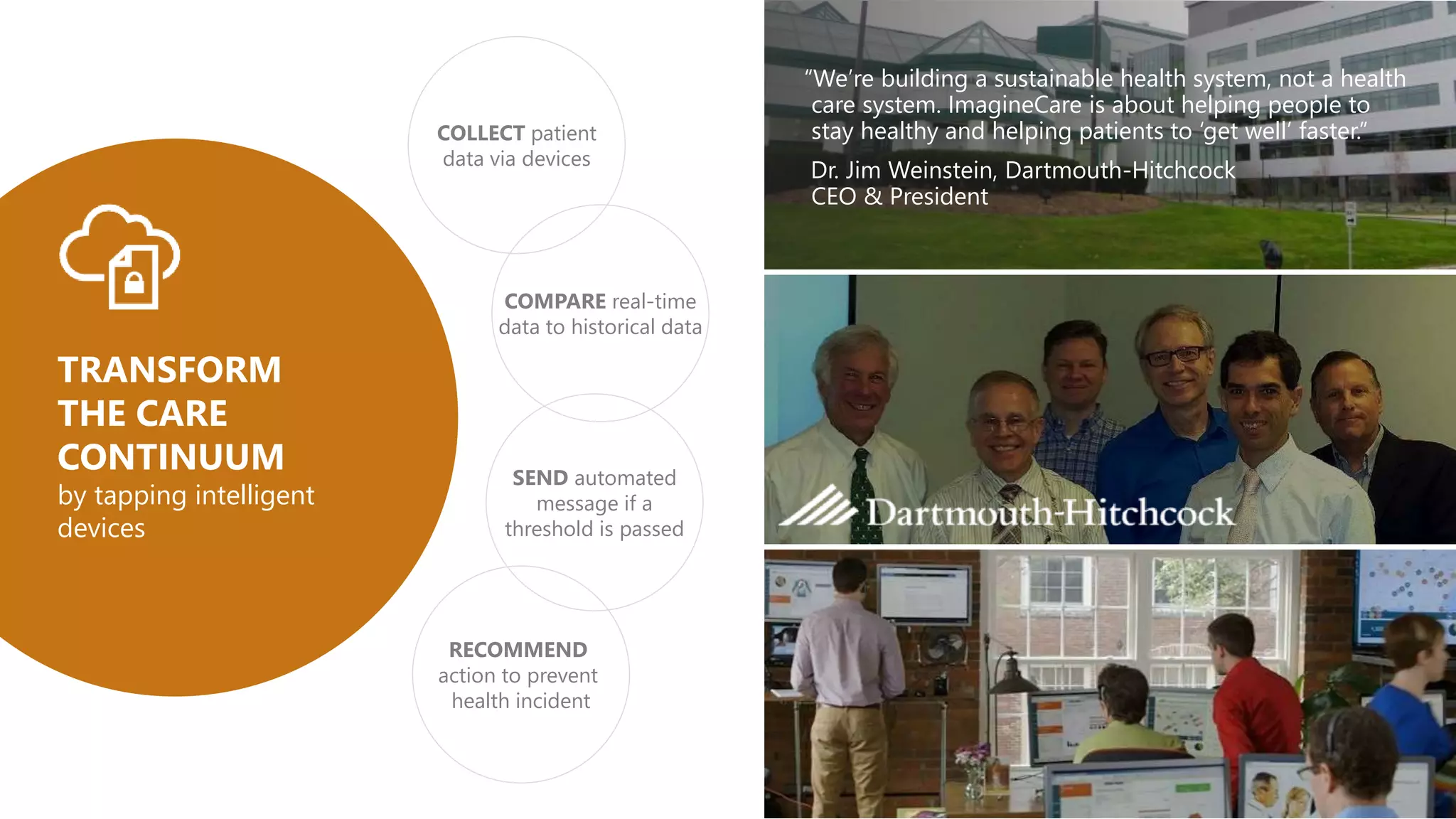 “We’re building a sustainable health system, not a health
care system. ImagineCare is about helping people to
stay healthy and helping patients to ‘get well’ faster.”
Dr. Jim Weinstein, Dartmouth-Hitchcock
CEO & President
COMPARE real-time
data to historical data
COLLECT patient
data via devices
RECOMMEND
action to prevent
health incident
SEND automated
message if a
threshold is passed
TRANSFORM
THE CARE
CONTINUUM
by tapping intelligent
devices
 