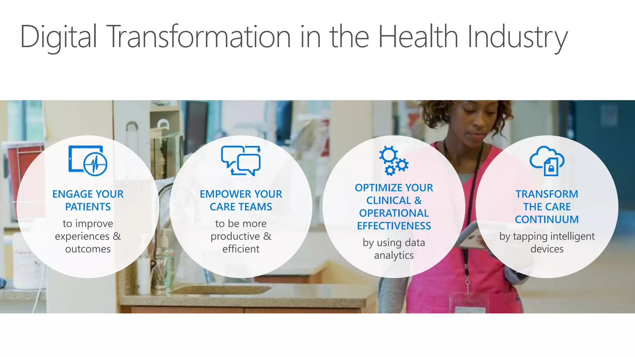 ENGAGE YOUR
PATIENTS
to improve
experiences &
outcomes
EMPOWER YOUR
CARE TEAMS
to be more
productive &
efficient
OPTIMIZE YOUR
CLINICAL &
OPERATIONAL
EFFECTIVENESS
by using data
analytics
TRANSFORM
THE CARE
CONTINUUM
by tapping intelligent
devices
Digital Transformation in the Health Industry
 