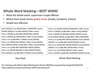 An Introduction to Pre-training General Language Representations | PDF