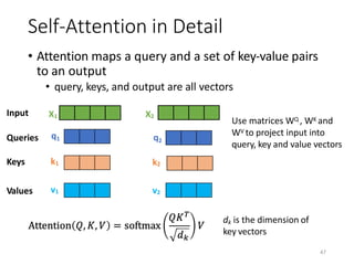 An Introduction to Pre-training General Language Representations | PDF
