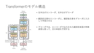 Transformerのモデル構造
• 左半分がエンコーダ、右半分がデコーダ
• 翻訳前文章をエンコーダに、翻訳後文章をデコーダに入力
して学習させる
• デコーダでは、エンコーダで出力された翻訳前単語の特徴
表現も使って、次の単語を予測する
(1, 256, 300)
(1, 256, 300)
(1, 256)
(1, 256, 300)
(1, 256, 300)
 