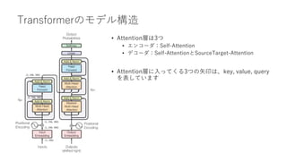 Transformerのモデル構造
• Attention層は3つ
• エンコーダ：Self-Attention
• デコーダ：Self-AttentionとSourceTarget-Attention
• Attention層に入ってくる3つの矢印は、key, value, query
を表しています
(1, 256, 300)
(1, 256, 300)
(1, 256)
(1, 256, 300)
(1, 256, 300)
 