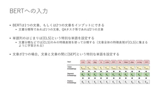 BERTへの入力
• BERTは1つの文章、もしくは2つの文章をインプットにできる
• 文書分類等であれば1つの文章、QAタスク等であれば2つの文章
• 単語列のはじまりは[CLS]という特別な単語を設定する
• 文書分類などでは[CLS]のみの特徴表現を使って分類する（文章全体の特徴表現が[CLS]に集まる
ように学習される）
• 文章が2つの場合、文章と文章の間に[SEP]という特別な単語を設定する
 