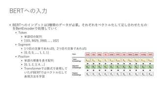 BERTへの入力
• BERTへのインプットは3種類のデータが必要。それぞれをベクトル化して足し合わせたもの
をBertEncoderで処理していく
• Token
• 単語IDの配列
• [101, 8029, 3900, ... , 102]
• Segment
• 1つ目の文章であれば0、2つ目の文章であれば1
• [0, 0, 0, ,..., 1, 1, 1]
• Position
• 単語の順番を表す配列
• [0, 1, 2, 3, 4, ...]
• Transformerでは数式で表現して
いたがBERTではベクトル化して
表現方法を学習
 