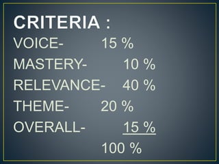 VOICE- 15 %
MASTERY- 10 %
RELEVANCE- 40 %
THEME- 20 %
OVERALL- 15 %
100 %
 