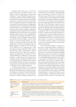 Rev Bras Cineantropom Desempenho Hum 2009, 11(2):226-234 231
Contudo, cabe ressaltar que a maioria dos
estudos supracitados que deram origem a essas
hipóteses, não foi conduzida em temperaturas
fisiológicas7
,24
. Logo, Westerblad7
sugeriram que se
a redução do pH está envolvida na fadiga aguda, o
efeito poderia ser indireto pela acidose extracelular,
que ativaria os quimiorreceptores dos grupos III e
IV das vias aferentes, os quais estariam relacionados
à sensação de desconforto presente na fadiga aguda.
Assim, alguma outra conseqüência do metabolismo
anaeróbio pode ser a causa verdadeira da queda da
função muscular, como por exemplo, o aumento das
concentrações do Pi
7
. Essa elevação do Pi
resultante
da hidrólise da ATP e da CP parece ter a capacidade
de inibir a reabsorção do Ca+
, que conseqüentemen-
te influenciará no ambiente intracelular25
.Contra-
ditoriamente, outras investigações demonstraram
que, além de não levar à fadiga, a acidose celular
poderia ter um possível efeito protetor na manu-
tenção da contração muscular. Por exemplo, após
acidificarem os músculos gastrocnêmicos de ratos
Wistar mediante o aumento de CO2
(de 5% para
24 %), Pedersen et al.26
constataram que a força
muscular, previamente reduzida em 85%, retornou
em ≅ 80% dos valores controle quando o pH foi
reduzido de 7,4 para 6,8. Além disso, verificou-se
também uma diminuição no trânsito de Cl-
extra-
celular (≅ 54%) após a acidificação. A partir desses
resultados, a acidose parece ser capaz de recuperar
a produção da força de músculos esqueléticos pri-
vados dessa função, possivelmente, pelo aumento
da capacidade das fibras em iniciar e propagar os
potenciais de ação, pela redução do Cl-
extracelular
ou o bloqueio do seu canal na membrana.
De forma similar, Nielsen et al.24
verificaram
que a capacidade de gerar tensão muscular foi com-
pletamente restabelecida após a acidose intramus-
cular mediante a infusão de 20 mM de ácido lático
em músculos gastrocnêmicos de ratos fatigados.
Entretanto, nenhuma mudança significativa no
potencial de repouso da membrana foi notada após
a intervenção com o ácido lático. Adicionalmente,
parte dos resultados do estudo de Paoli et al.27
demonstram que 75% da força é recuperada após
o acréscimo de 10-5
M de adrenalina em músculos
que já haviam sido induzidos à fadiga pelo aumento
de 15 mM da concentração de K+
extracelular e
expostos à acidose pela infusão de 20 mM de ácido
lático (pH = 6,8). Além disso, constatou-se que a
infusão de epinefrina também resultou na hiperpo-
larização da membrana em razão da diminuição de
49% da concentração de Na+
intracelular, mediante
o aumento de 147% no funcionamento da bomba
de Na+
-K+
. Com base nesses achados de Paoli et al.27
,concluiu-se que: a) a acidose celular pode alterar a
excitabilidade dos túbulos T no intuito de favorecer
a despolarização das fibras; b) a epinefrina tem um
efeito aditivo ao da acidose no restabelecimento
da contração muscular, contudo a sua principal
atuação está no restabelecimento do potencial de
repouso da membrana.
Com base nesses resultados, é atraente sus-
peitar que a acidose lática pudesse ser benéfica no
sentido de retardar a fadiga muscular, diferente-
mente da relação causal tradicional estabelecida.
Dessa forma, o corpo editorial do Journal of Applied
Physiology sistematizou um debate denominado
Point:Counterpoint series: “Lactic acid accumulation
is an advantage/disadvantage during muscle activity”,
no qual alguns especialistas foram convidados a
apresentarem suas respectivas opiniões sobre o
tema. Um resumo dessas informações está presente
na Tabela 3. Parte das divergências deve-se às carac-
terísticas das metodologias empregadas nos estudos
realizados com músculos isolados e eletricamente
estimulados. Bangsbo e Juel28
e Sahlin29
apontaram
que os resultados dessas investigações são de difícil
extrapolação para o exercício em humanos, pois:
a) nesses trabalhos a estimulação elétrica não foi
realizada de forma repetitiva e ela também não
Tabela 3. Pontos de vista acerca da influência da acidose lática na contração muscular.
Pesquisadores Ponto de vista
Lamb e Stephenson30
Nielsen e Overgaard31
Acidose celular é benéfica para a contração muscular porque ela permite a propagação do
potencial de ação mediante o bloqueio dos canais de Cl-
nos túbulos T.
Bangsbo e Juel28
Sahlin29
Acidose celular é prejudicial à contração muscular porque ela contribui direta ou indiretamente
para a redução da capacidade do músculo gerar tensão, como por exemplo, pela liberação de
K+
extracelular, pelo aumento do tempo no trânsito de Ca+
e pela diminuição da afinidade do O2
com a hemoglobina.
Gladden e Hogan32
Lindinger33
Burnley, Wilkerson e
Jones34
O efeito da acidose celular depende da intensidade do exercício. Nas intensidades até o
máximo estado estável de lactato ela é benéfica, pois ela permite a distribuição do substrato
energético e dos intermediários do metabolismo para os diferentes tecidos. Por outro lado,
durante o exercício intenso ela é prejudicial devido à sensação de desconforto e a dessaturação
da hemoglobina.
 