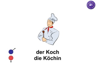 der Koch die Köchin 