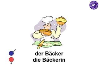 der Bäcker die Bäckerin 