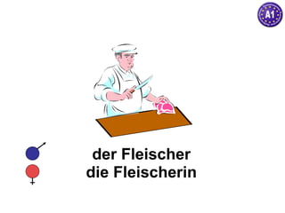 der Fleischer die Fleischerin 