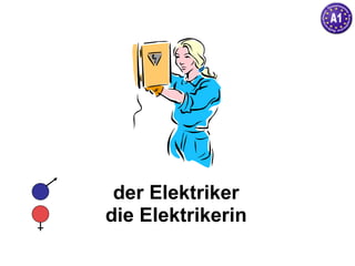 der Elektriker die Elektrikerin 