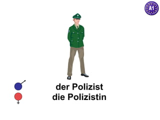 der Polizist die Polizistin 