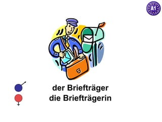 der Briefträger die Briefträgerin 