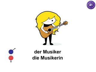 der Musiker die Musikerin 