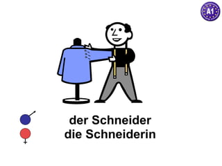 der Schneider die Schneiderin 