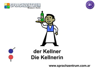 der Kellner Die Kellnerin www.sprachzentrum.com.ar 
