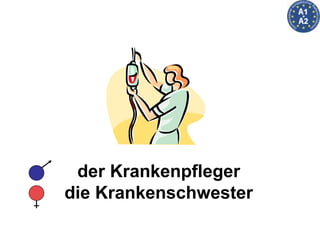 der Krankenpfleger die Krankenschwester 