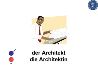 der Architekt die Architektin 