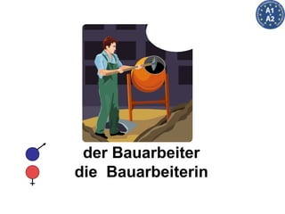 der Bauarbeiter die  Bauarbeiterin 