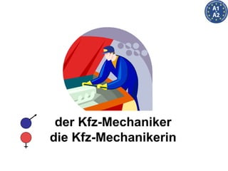 der Kfz-Mechaniker die Kfz-Mechanikerin 